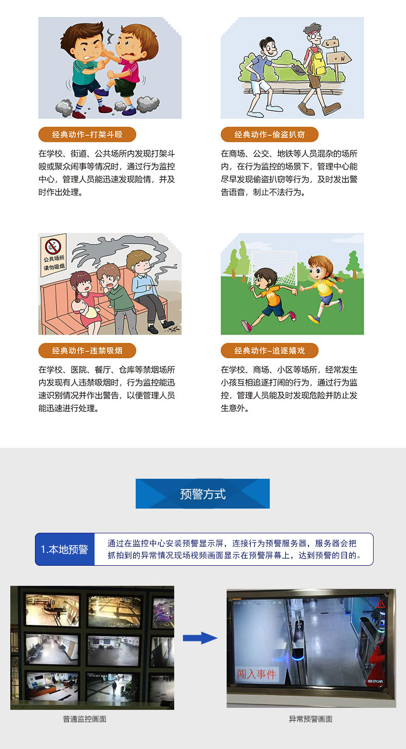 智能AI行為監(jiān)控|行為監(jiān)控|姿態(tài)識(shí)別 智能AI行為監(jiān)控|行為監(jiān)控|姿態(tài)識(shí)別