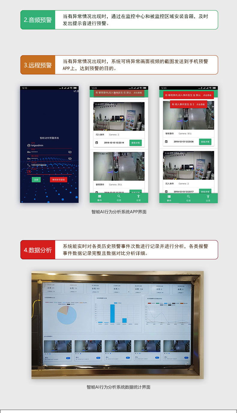 智能AI行為監(jiān)控|行為監(jiān)控|姿態(tài)識(shí)別 智能AI行為監(jiān)控|行為監(jiān)控|姿態(tài)識(shí)別