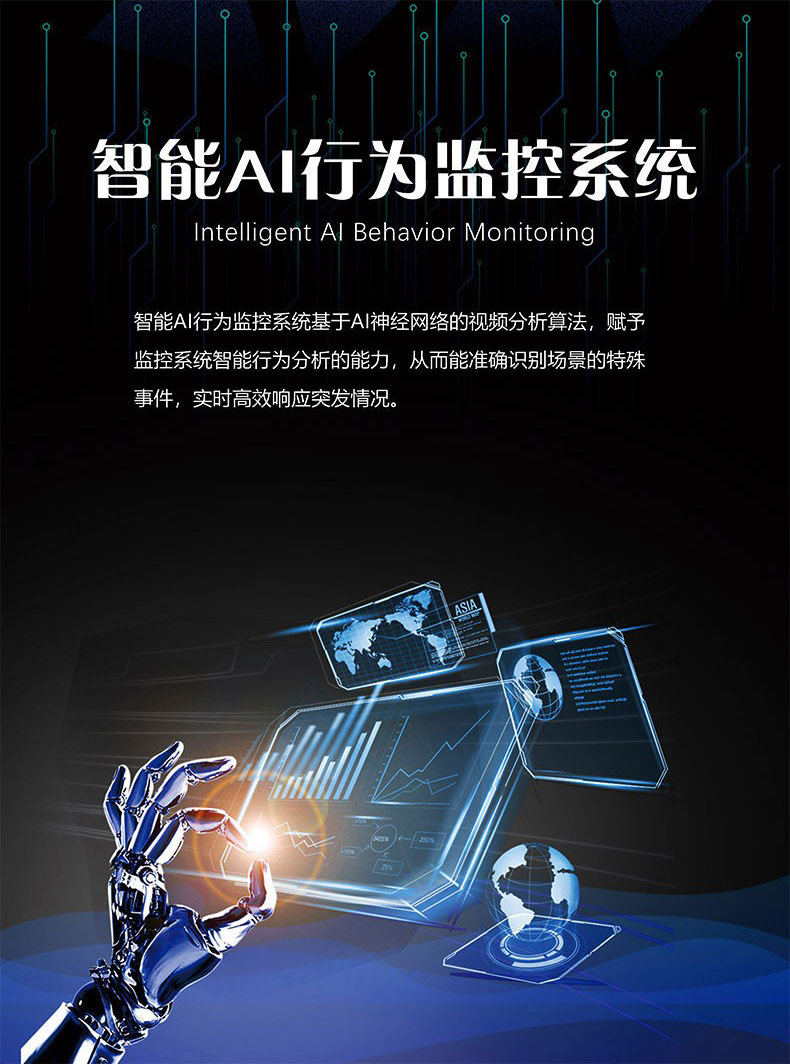 智能AI行為監(jiān)控|行為監(jiān)控|姿態(tài)識別 智能AI行為監(jiān)控|行為監(jiān)控|姿態(tài)識別