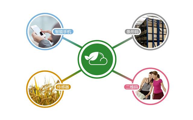 װȫ¼lҵˮsȫԴԴ^ѿƷ|(zh)