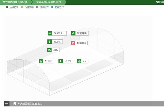 עڿеAƼҲܱO(jin)؎ľ(zhn)cЧ