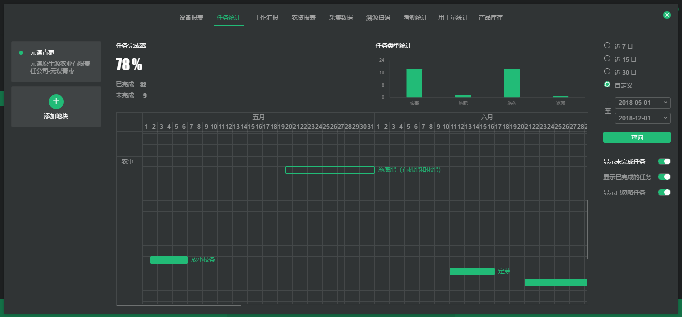 @B(yng)ȫhġԪ\Ϙ˜ʻD¸֮·