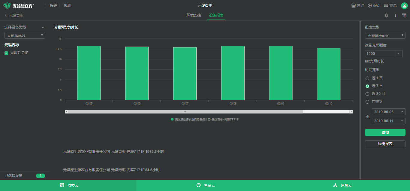 @B(yng)ȫhġԪ\Ϙ˜ʻD¸֮·