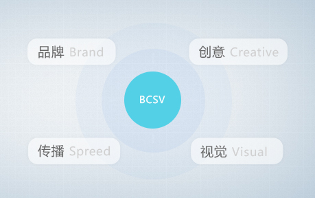 北京網(wǎng)站設(shè)計(jì),天潤(rùn)智力設(shè)計(jì)理念,匯聚品牌形象與宣傳運(yùn)作的核心