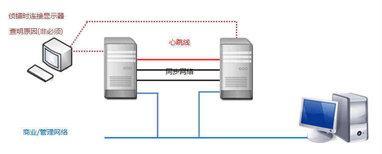 ���A���e��(sh��)�F(xi��n)�����Д����(li��n)�W(w��ng)ƽ�_